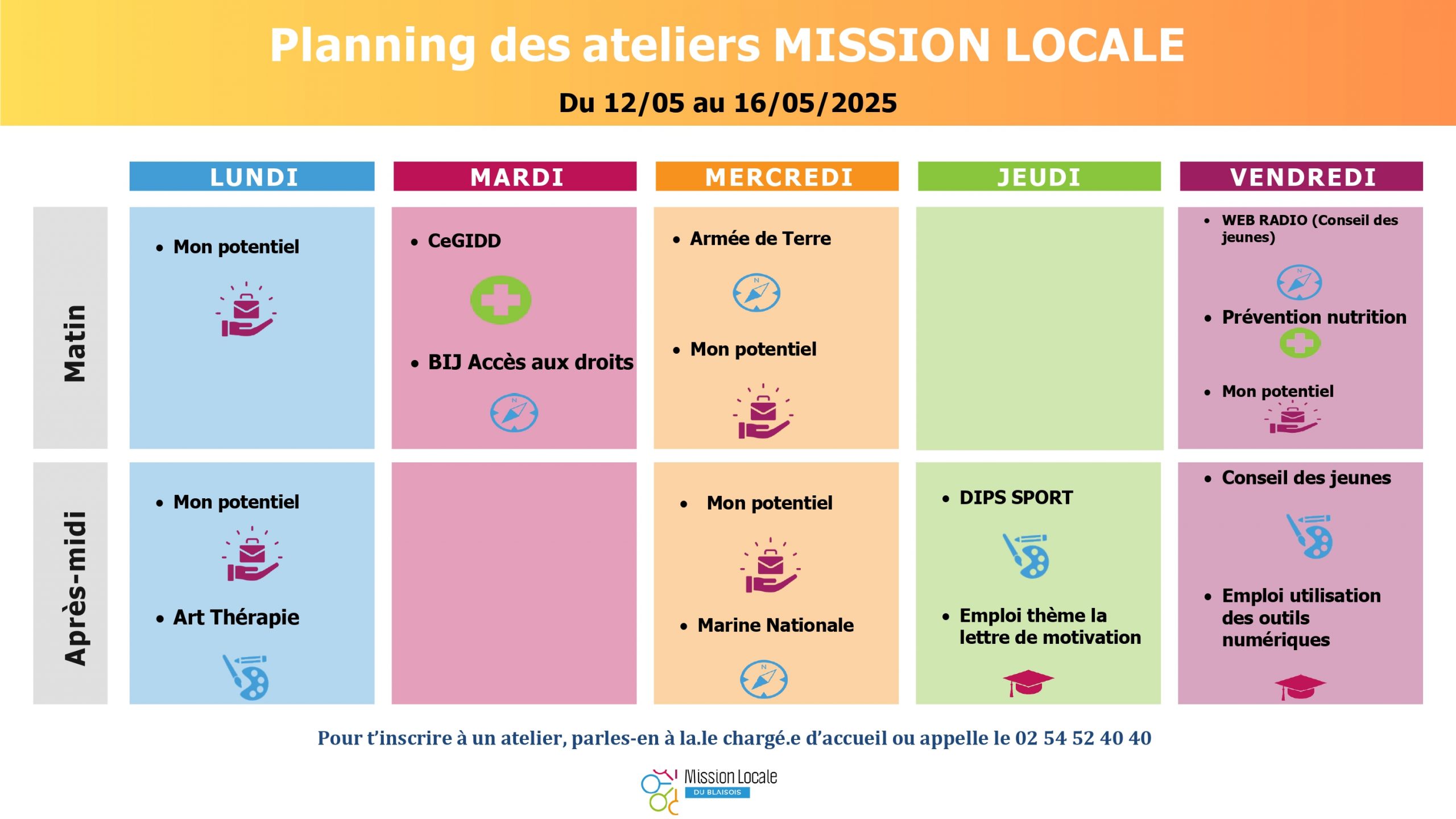 Planning des ateliers – 12 au 16 mai 2025 - Mission Locale de Blois